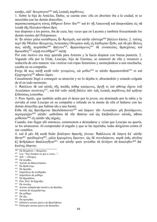 κατῄει, οὐδ᾽ ἀνεμίσγετο446 ταῖς λοιπαῖς παρθένοις·
1. Sobre la hija de Amiclas, Dafne, se cuenta esto: ella en absoluto iba a la ciudad, ni se
mezclaba con las demás doncellas;
παρασκευασαμένη κύνας ἐθήρυεν ἔστιν ὅτε447 καὶ ἐν τῇ Λακωνικῇ καὶ ἐπιφοιτῶσα εἰς τὰ
λοιπὰ τῆς Πελοποννήσου ὄρη·
tras disponer a los perros, iba de caza, hay veces que en Laconia y también frecuentando los
demás montes del Peloponeso.
δι᾽ ἣν αἰτίαν μάλα καταθύμιος ἦν Ἀρτέμιδι, καὶ αὐτὴν εὔστοχα448 βάλλειν ἐποίει. 2. ταύτης
περὶ τὴν Ἠλιδίαν ἀλωμένης Λεύκιππος Οἰνομάου παῖς εἰς ἐπιθυμίαν ἦλθε, καὶ τὸ μὲν ἄλλως
πως αὐτῆς πειράσθαι449 ἀπέγνω450, ἀμφιεσάμενος451 δὲ γυναικείαις ἀμπεχόναις καὶ
ὁμοιωθεὶς452 κόρῃ συνεθήρα453 αὐτῃ.
Por este motivo era muy querida para Artemis y la hacía disparar con buena puntería. 2.
Vagando ella por la Elide, Leucipo, hijo de Enomao, se enamoró de ella y renunció a
seducirla de otra manera: tras vestirse con ropas femeninas y asemejándose a una muchacha,
cazaba en su compañía.
ἔτυχε δὲ πως αὐτῇ κατὰ νοῦν γενομένος, οὐ μεθίει454 τε αὐτὸν ἀμφιπεσοῦσά455 τε καὶ
ἐξηρτημένη456 πᾶσαν ὥραν.
Casualmente llegó a conseguir su atención y no lo dejaba ir, abrazándolo y estando colgada
de él en todo momento.
3. Ἀπόλλων δὲ καὶ αὐτὸς τῆς παιδὸς πόθῳ καιόμενος, ὀργῇ τε καὶ φθόνῳ εἴχετο τοῦ
Λευκίππου συνόντος457, καὶ ἐπὶ νοῦν αὐτῇ βάλλει σὺν ταῖς λοιπαῖς παρθένοις ἐπὶ κρήνην
ἐλθούσαις λούεσθαι.
3. Pero Apolo, que también ardía por el deseo por la joven, era dominado por la rabia y la
envidia al estar Leucipo en su compañía e infunde en la mente de ella el bañarse con las
demás doncellas que habían ido a una fuente.
ἔνθα δὴ ὡς ἀφινόμεναι ἀπεδιδύσκοντο458 καὶ ἑώρων τὸν Λευκκίπον μὴ βουλόμενον,
περιέρρηξαν459 αὐτόν· μαθοῦσαι δὲ τὴν ἀπάτην καὶ ὡς ἐπεβούλευεν αὐταῖς, πᾶσαι
μεθίεσαν460 εἰς αὐτὸν τὰς αἰχμάς.
Cuando, tras llegar allí entonces, comenzaron a desnudarse y veían que Leucipo no quería,
se los arrancaron. Al comprender el engaño y que se las injuriaba, todas dirigieron contra él
sus venablos.
4. καὶ ὁ μὲν δὴ κατὰ θεῶν βούλησιν ἀφανὴς γίνεται· Ἀπόλλωνα δὲ Δάφνη ἐπ᾽ αὐτὴν
ἰόντα461 προϊδομένη462, μάλα ἐρρωμένος ἔφευγεν. ὡς δὲ συνεδιώκετο, παρὰ Διὸς αἰτεῖται
ἐξ ἀνθρώπων ἀπαλλαγῆναι463· καὶ αὐτὴν φασι γενέσθαι τὸ δένδρον τὸ ἐπικληθεν464 ἀπ᾽
ἐκείνης δάφνην.
446 De ναμ σγω = ναμε γω.ἀ ί ἀ ί
447 Loc. “hay tiempos en que a veces...”.
448 Adv. = ε τοχως.ὔ
449 De πειρ ω,ά
450 Aoristo de παγιγν σκω.ἀ ώ
451 De φι ννυμι.ἀ έ
452 De μοι ω.ὀ ό
453 Imperfecto de συνθηρ ω.ά
454 Imperfecto de μεθ ημι.ί
455 De μφιπ πτω.ἀ ί
456 Part. Perf. de ξαρτ ω.ἐ ά
457 De συνε μι.ί
458 Aoristo reduplicado iterativo de ποδ ω.ἀ ύ
459 Aoristo de περιρρ γνυμι.ή
460 De μεθ ημι.ί
461 De ε μι.ἶ
462 De προορ ω.ά
463 Infinitivo aoristo pasivo de παλλ σσω.ἀ ά
464 Participio aoristo pasivo de πικαλ ω.ἐ έ
88
 
