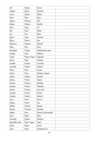 γῆ *ge(o)- Tierra
γρ φωά *graf- Escribir
γυνή *ginec- Mujer
δ καέ *dec- Diez
δ ρμαέ *derma- Piel
δ μοςῆ *demo- Pueblo
γἐ ώ *ego- Yo
πἐ ί *epi- Sobre
ε -ὐ *eu- Bien
ζ ονῷ *zoo- Animal
λιοςἥ *helio- Sol
θ νατοςά *tanato- Muerte
θε ςό *teo- Dios
θεραπε αί *terap- Tratamiento, cura
ατρ ςἰ ό *iatr- Médico
ερ ςἱ ό *hiero-/*jero- Sagrado
πποςἵ *hip- Caballo
καρδ αί *cardi- Corazón
κεφαλή *cefal- Cabeza
λ θοςί *lito- Piedra
λ γοςό *log- Palabra, ciencia
μ γαςέ *mega- Grande
μ λαςέ *mela- Negro
μ τρονέ *metro- Medida
μικρ ςό *micro- Pequeño
μ νοςό *mono- Uno solo
μορφή *morf- Forma
νεκρ ςό *necro- Muerto
ν οςέ *neo- Nuevo
ν μοςό *nom- Ley
δο ςὀ ύ *odont- Diente
νομαὄ *onoma- Nombre
π θοςά *pat- Pasión, enfermedad
πα ςῖ *ped- Niño
παλαι ςό *paleo- Antiguo
π ς π σα π νᾶ ᾶ ᾶ *pan-/*pant- Todo
π ντεέ *pent- Cinco
περί *peri- Alrededor de
91
 