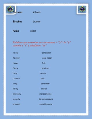 Escuelas        schools


Escobas          brooms


Palos         sticks



Palabras que terminan en consonante + "y": la "y"
cambia a "i" y añadimos "es"

To dry                     para secar

To deny                     para negar

Happy                      feliz

Funny                      gracioso

Lorry                   camión

Country                   país

to fly                    para volar

To cry                    a llorar

Morosely               morosamente

securely               de forma segura

probably               probablemente
 