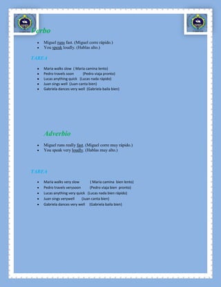 Verbo
   Miguel runs fast. (Miguel corre rápido.)
   You speak loudly. (Hablas alto.)

TAREA
   Maria walks slow ( Maria camina lento)
   Pedro travels soon      (Pedro viaja pronto)
   Lucas anything quick (Lucas nada rápido)
   Juan sings well (Juan canta bien)
   Gabriela dances very well (Gabriela baila bien)




   Adverbio
   Miguel runs really fast. (Miguel corre muy rápido.)
   You speak very loudly. (Hablas muy alto.)




TAREA
   Maria walks very slow       ( Maria camina bien lento)
   Pedro travels verysoon      (Pedro viaja bien pronto)
   Lucas anything very quick (Lucas nada bien rápido)
   Juan sings verywell    (Juan canta bien)
   Gabriela dances very well (Gabriela baila bien)
 