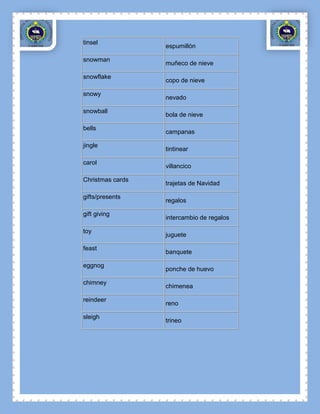 tinsel
                  espumillón

snowman
                  muñeco de nieve

snowflake
                  copo de nieve

snowy
                  nevado

snowball
                  bola de nieve

bells
                  campanas

jingle
                  tintinear

carol
                  villancico

Christmas cards
                  trajetas de Navidad

gifts/presents
                  regalos

gift giving
                  intercambio de regalos

toy
                  juguete

feast
                  banquete

eggnog
                  ponche de huevo

chimney
                  chimenea

reindeer
                  reno

sleigh
                  trineo
 