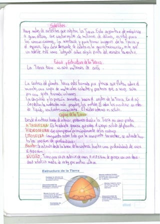 Un 2drt»V. Wfe¡ uxvio ^ ( A ^ í 1 ¿oW o¿pA COÍ^O ^ G C J Í ^ D O Í Wfrente, 
1 
Vov ^5^o v( lo OAe&Q* to&taq V$6<* ¿ c£#° ^ W^GÍC^, 6o ¿ no­ta 
o te»oií Vi >M^W^fc w¡¡> pe^^i/ ios» vvAte, ¿ G ¿ Í * Vea cwcs *We en eW-teo£ 
& WL ¿ jnWiüf po^os Avivan a l££fte>o orno <OQXVPS 
í c l H o S T E ^ - E s k í u W ^ fips^^to&a í coerzo 5¿A ^ £ >  C M ^. 
W^0S?B^A .^ccom^OT>e pímü^W©ne áelos oc&<os 
Estructura de la Tierra 
Corteza de silicatos de 
un espesor aproximado 
de entre 6-40 km. 
Discontinuidad de 
Mohorovlc (situada entre 
la corteza y el manto) 
Manto formado casi 
enteramente de silicatos 
sólidos de un grosor 
aproximado de 2.800 km 
Corrientes de 
convección 
Núcleo externo fundido 
formado por hierro y níquel 
de un grosor aproximado 
de 2.300 km 
Núcleo Interno sólido 
de hierro y nfquel de 
unos 2.400 km de 
diámetro 
Discontinuidad de 
Gutenberg (situada 
entre el núcleo extemo y 
el manto) 
 