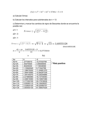 a) Calcular Xrmax

b) Calcular los intervalos para subintervalos de n = 13

c) Determinar y marcar los cambios de signo de Descartes donde se encuentra la
posible raíz

a1= 1

a2= -3

a3= -1



                                                            (0≤x≤3.60555128)




                    x               f(x)

Xa           0               -5
Xa+h         .27735010       -0.27232758
Xa+2h        .55470020       3.84646954           Raíz positiva
Xa+3h        .83205030       7.18538590
Xa+4h        1.10940040      9.71542788
Xa+5h        1.38675050      11.54961370
Xa+6h        1.66410060      12.94297339
Xa+7h        1.94145070      14.29254886
Xa+8h        2.21880080      16.13739383
Xa+9h        2.49615090      19.15857386
Xa+10h       2.77350100      24.17916636
Xa+11h       3.05085110      32.16426057
Xa+12h       3.32820120      44.22095757
Xa+13h       3.60555130      61.59837029
 