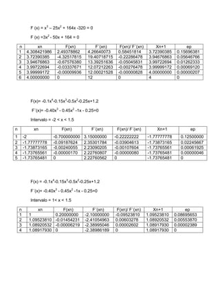 F (x) = x3 – 25x2 + 164x -320 = 0

           F (x) =3x2 - 50x + 164 = 0

    n         xn             F(xn)            F´(xn)      F(xn)/ F´(xn)       Xn+1            ep
    1    4.308421986     2.49378862       4.26640073     0.58451814        3.72390385    0.15696381
    2    3.72390385      -4.32517815      19.40718715    -0.22286478       3.94676863    0.05646766
    3    3.94676863      -0.67576380      13.39251636    -0.05045831       3.99722694    0.01262333
    4    3.99722694      -0.03337671      12.07212263    -0.00276478       3.99999172    0.00069120
    5    3.99999172      -0.00009936      12.00021528    -0.00000828       4.00000000    0.00000207
    6    4.00000000      0                12             0                 4             0




           F(x)= -0.1x4-0.15x3-0.5x2-0.25x+1.2

            F´(x)= -0.40x3 - 0.45x2 -1x - 0.25=0

           Intervalo = -2 < x < 1.5

n            xn             F(xn)           F´(xn)       F(xn)/ F´(xn)        Xn+1             ep
1       -2             -0.700000000     3.15000000      -0.22222222       -1.77777778     0.12500000
2       -1.77777778    -0.09187624      2.35301784      -0.03904613       -1.73873165     0.02245667
3       -1.73873165    -0.00240055      2.23090205      -0.00107604       -1.73765561     0.00061925
4       -1.73765561    -0.00000170      2.22760807      -0.00000080       -1.73765481     0.00000046
5       -1.73765481    0                2.22760562      0                 -1.73765481     0




           F(x) = -0.1x4-0.15x3-0.5x2-0.25x+1.2

           F´(x)= -0.40x3 - 0.45x2 -1x - 0.25=0

           Intervalo = 1< x < 1.5

    n         xn            F(xn)           F´(xn)       F(xn)/ F´(xn)       Xn+1            ep
    1     1             0.20000000      -2.10000000     -0.09523810       1.09523810    0.08695653
    2     1.09523810    -0.01454231     -2.41054963     0.00603278        1.08920532    0.00553870
    3     1.08920532    -0.00006219     -2.38995046     0.00002602        1.08917930    0.00002389
    4     1.08917930    0               -2.38986189     0                 1.08917930    0
 