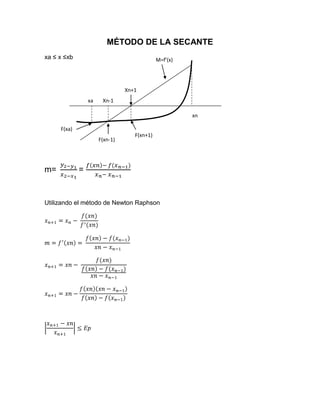 MÉTODO DE LA SECANTE
xa ≤ x ≤xb                                   M=f’(x)




                                Xn+1
                 xa    Xn-1

                                                       xn

     F(xa)
                                   F(xn+1)
                      F(xn-1)




m=           =


Utilizando el método de Newton Raphson
 