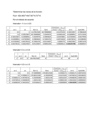 *Determinar las raíces de la función:

       F(x)= -82x-90x2+44x3-8x4+0.7x5=0

       Por el método de secante

       Intervalo= -1 ≤ x ≤ -0.5


n       xn-1            xn             f(xn-1)      f(xn)                         xn+1         Ep≤0.001
 1           -0.5            -1     12.47812500 -60.70000000    -0.41474143    -0.58525857     0.70864649
 2           -1.0   -0.58525857    -60.70000000   7.35649476     0.04483104    -0.63008961     0.07115026
 3   -0.58525857    -0.63008961      7.35649476   3.59894824     0.04293881    -0.67302842     0.06379940
 4   -0.63008961    -0.67302842      3.59894824 -0.73065376     -0.00724626    -0.66578216     0.01088383
 5   -0.67302842    -0.66578216     -0.73065376   0.05154407      0.0004775    -0.66625967     0.00071670
 6   -0.66578216    -0.66625967      0.05154407   0.00065209     0.00000612   -0.666265780     0.00000917


       Intervalo= 0 ≤ x ≤ 0.5


           n xn-1       xn           f(xn-1)     f(xn)                    xn+1     Ep≤0.001
            1  0.5           0    -58.47812500           0            0          0         0


       Intervalo= 4.5 ≤ x ≤ 5


n        xn-1           xn            f(xn-1)        f(xn)                          xn+1       Ep≤0.001
 1           5.0           4.5      27.50000000 -170.80312500     -0.43066171    4.93066171   0.08734359
 2           4.5    4.93066171    -170.80312500   -6.39204599     -0.01674345    4.94740516   0.00338429
 3    4.93066171    4.94740516      -6.39204589    1.58252140      0.00332267    4.94408249   0.00067205
 4    4.94740516    4.94408249       1.58252140    0.01046623     -0.00002183    4.94410432   0.00000442
 5    4.94408249    4.94410432      -0.01046623   -0.00001697     -0.00000004    4.94410436   0.00000001
 