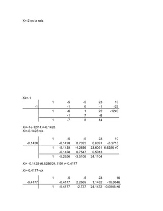 X=-2 es la raíz




Xk=-1
                   1          -5        -5       23        10
        -1                    -1         6       -1       -22
                   1          -6         1       22     -12≠0
                              -1         7       -8
                   1          -7         8       14

Xi=-1-(-12/14)=-0.1428
Xi=-0.1428=xk

                   1          -5        -5        23        10
   -0.1428               -0.1428    0.7323    0.6091   -3.3713
                   1     -5.1428   -4.2656   23.6091 6.6286 ≠0
                         -0.1428    0.7547    0.5013
                   1     -5.2856   -3.5108   24.1104

Xi= -0.1428-(6.6286/24.1104)=-0.4177

Xi=-0.4177=xk

                   1          -5       -5         23         10
   -0.4177               -0.4177   2.2669     1.1432   -10.0846
                   1     -5.4177   -2.737    24.1432 -0.0846 ≠0
 