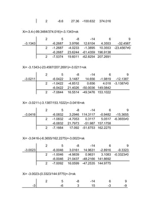 2       -8.6     27.36      -100.632   374.016


Xi=-3.4-(-99.3484/374.016)=-3.1343=xk

               2         5         -8           -14        6             9
 -3.1343           -6.2687     3.9766       12.6104   4.3553      -32.4567
               2   -1.2687    -4.0233       -1.3895 10.3553     -23.4567≠0
                   -6.2687    23.6244      -61.4359 196.9138
               2   -7.5374    19.6011      -62.8254 207.2691


Xi= -3.1343-(-23.4567/207.2691)=-3.0211=xk

               2         5         -8           -14        6            9
 -3.0211           -6.0422     3.1487        14.656  -1.9819     -12.1387
               2   -1.0422    -4.8512         0.656    4.018    -3.1387≠0
                   -6.0422    21.4026      -50.0036 149.0842
               2   -7.0844    16.5514      -49.3476 153.1022


Xi= -3.0211-(-3.1387/153.1022)=-3.0416=xk

               2         5         -8      -14        6                 9
 -3.0416           -6.0832     3.2946 114.3117  -0.9482          -15.3655
               2   -1.0832    -4.7053   0.3117   5.0517         -6.3655≠0
                   -6.0832    21.7973  -51.987 157.1758
               2   -7.1664     17.092 -51.6753 162.2275


Xi= -3.0416-(-6.3655/162.2275)=-3.0023=xk

               2         5         -8           -14        6             9
 -3.0023           -6.0046     3.0161       14.9631  -2.8916       -9.3323
               2   -1.0046    -4.9839        0.9631   3.1083    -0.3323≠0
                   -6.0046    21.0437      -48.2166 141.8692
               2   -7.0092    16.0599      -47.2535 144.9775


Xi= -3.0023-(0.3323/144.9775)=-3=xk

               2          5           -8        -14         6          9
      -3                 -6            3         15        -3         -9
 