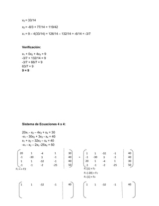 x3 = 33/14

     x2 = -8/3 + 77/14 = 119/42

     x1 = 9 – 4(33/14) = 126/14 – 132/14 = -6/14 = -3/7



     Verificación:

     x1 + 0x2 + 4x3 = 9
     -3/7 + 132/14 = 9
     -3/7 + 66/7 = 9
     63/7 = 9
     9=9




     Sistema de Ecuaciones 4 x 4:

     20x1 - x2 – 4x3 + x4 = 30
     -x1 - 30x2 + 3x3 - x4 = 40
     x1 + x2 – 32x3 – x4 = 40
     -x1 - x2 – 2x3 -25x4 = 50

    20        1     -4         1      30            1        1    -32    -1   40
    -1      -30      3        -1      40      =    -1      -30      3    -1   40
     1        1    -32        -1      40           20        1     -4     1   30
    -1       -1     -2       -25      50           -1       -1     -2   -25   50
F1 <-> F3                                         F1 (1) + F2
                                                  F1 (-20) + F3
                                                  F1 (1) + F4

    1       1      -32        -1      40            1       1     -32   -1    40
 