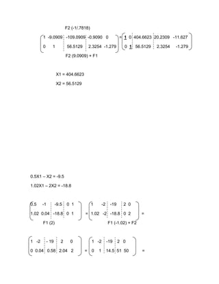 F2 (-1/.7818)

       1 -9.0909 -109.0909 -0.9090 0                          = 1 0 404.6623 20.2309 -11.627

       0       1          56.5129       2.3254 -1.279           0 1 56.5129   2.3254   -1.279

                          F2 (9.0909) + F1



                   X1 = 404.6623

                   X2 = 56.5129




0.5X1 – X2 = -9.5

1.02X1 – 2X2 = -18.8



0.5    -1          -9.5   0 1             1       -2    -19     2 0

1.02 0.04 -18.8 0 1                 = 1.02 -2 -18.8 0 2                  =

       F1 (2)                                          F1 (-1.02) + F2



1 -2        - 19      2     0             1 -2         -19    2 0

0 0.04 0.58 2.04 2                  =     0   1        14.5 51 50        =
 