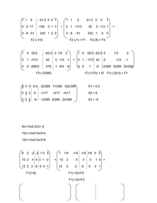 1 1    5        - 21.5 0 0 1               1 1            5       -21.5 0      0       1

0 -3 17         -126      0 1 3       =    0 1 -17/3                42    0 -1/3 1         =

0 -8 -51         242 1 0 0                 0 -8       -51           242 1      0       0

        F2 (-1/3)                               F2 (-1) + F1         F2 (8) + F3



1   0 32/3             -63.5 0 1/3         2              1 0      32/3 -63.5 0            1/3         2

0   1 -17/3            42     0 -1/3 -1           =       0 1 - 17/3 42            0           -1/3   -1

0   0 -289/3           578    1 -8/3 -8                   0 0       1     -6   -3/289 8/289 24/289

               F3 (-3/289)                                        F3 (17/3) + f2       F3 (-32/3) + F1



1 0 0 0.5         32/289 11/289 322/289                             X1 = 0.5

0 1 0      8      -1/17      -3/17 - 9/17                           X2 = 8

0 0 1      -6    - 3/289 8/289 24/289                               X3 = -6




8x1+2x2-2x3=-2

10x1+2x2+4x3=4

12x1+2x2+2x3=6



8   2 -2 -2 1 0 0                 1       1/4     -1/4 -1/4 1/8 0 0

10 2    4 4 0 1 0             =   10       2          4       4      0   1 0 =

12 2 2 6 0 0 1                    12       2          2       6     0    0 1

    F1(1/8)                                     F1(-10)+F2

                                                F1(-12)+F3
 