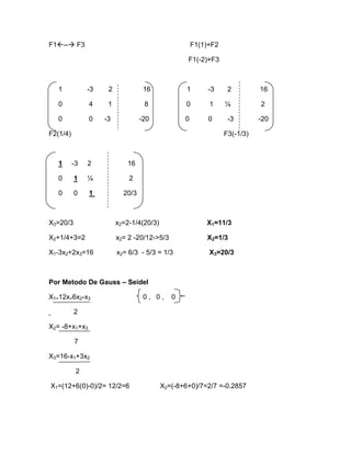 F1-- F3                                            F1(1)+F2

                                                  F1(-2)+F3



   1           -3    2             16             1       -3     2         16

   0           4     1             8             0        1     ¼          2

   0           0    -3            -20            0        0      -3        -20

F2(1/4)                                                         F3(-1/3)



   1      -3   2            16

   0      1    ¼             2

   0      0    1           20/3



X3=20/3                  x2=2-1/4(20/3)                  X1=11/3

X2+1/4+3=2               x2= 2 -20/12->5/3               X2=1/3

X1-3x2+2x3=16            x2= 6/3 - 5/3 = 1/3              X3=20/3



Por Metodo De Gauss – Seidel

X1=12x+6x2-x3                      0, 0,     0

          2

X2= -8+x1+x3

          7

X3=16-x1+3x2

           2

X1=(12+6(0)-0)/2= 12/2=6                  X2=(-8+6+0)/7=2/7 =-0.2857
 