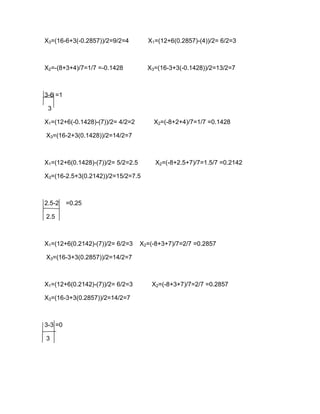 X3=(16-6+3(-0.2857))/2=9/2=4         X1=(12+6(0.2857)-(4))/2= 6/2=3



X2=-(8+3+4)/7=1/7 =-0.1428           X3=(16-3+3(-0.1428))/2=13/2=7



3-6 =1

 3

X1=(12+6(-0.1428)-(7))/2= 4/2=2        X2=(-8+2+4)/7=1/7 =0.1428

X3=(16-2+3(0.1428))/2=14/2=7



X1=(12+6(0.1428)-(7))/2= 5/2=2.5        X2=(-8+2.5+7)/7=1.5/7 =0.2142

X3=(16-2.5+3(0.2142))/2=15/2=7.5



2.5-2    =0.25

2.5



X1=(12+6(0.2142)-(7))/2= 6/2=3     X2=(-8+3+7)/7=2/7 =0.2857

X3=(16-3+3(0.2857))/2=14/2=7



X1=(12+6(0.2142)-(7))/2= 6/2=3        X2=(-8+3+7)/7=2/7 =0.2857

X3=(16-3+3(0.2857))/2=14/2=7



3-3 =0

3
 