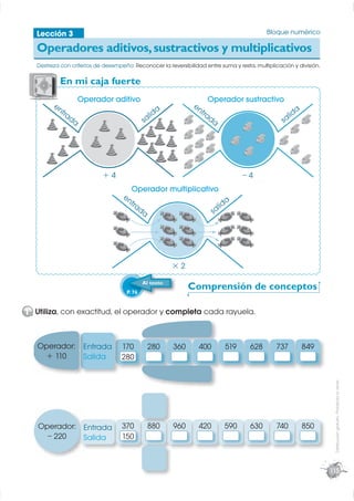 Lección 3                                                                                 Bloque numérico

   Operadores a...