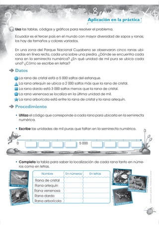 Aplicación en la práctica

                        1 Usa las tablas, códigos y gráﬁcos para resolver el problema.
        ...