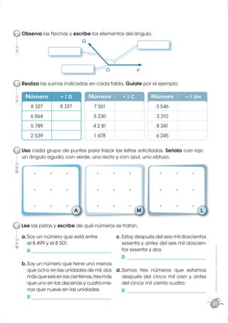 3 Observa las ﬂechas y escribe los elementos del ángulo.
                          Q




                                               O              P

4 Realiza las sumas indicadas en cada tabla. Guíate por el ejemplo.

    Número            +1D            Número            +1C           Número            + 1 Um
      8 327           8 337            7 561                            3 546
      6 564                            5 230                            2 310
      5 789                            4 2 81                           8 341
      2 539                            1 678                            6 245

5 Usa cada grupo de puntos para trazar las letras solicitadas. Señala con rojo
  un ángulo agudo; con verde, uno recto y con azul, uno obtuso.




                              A                               M                                 L

6 Lee las pistas y escribe de qué números se tratan.
  a. Soy un número que está entre                  c. Estoy después del seis mil doscientos
     el 8 499 y el 8 501.                             sesenta y antes del seis mil doscien-
                                                                                                      Distribución gratuita - Prohibida la venta




     R: __________________________________________    tos sesenta y dos.
                                                      R: __________________________________________
  b. Soy un número que tiene uno menos
     que ocho en las unidades de mil, dos d. Somos tres números que estamos
     más que seis en las centenas, tres más           después del cinco mil cien y antes
     que uno en las decenas y cuatro me-              del cinco mil ciento cuatro.
     nos que nueve en las unidades.                   R: __________________________________________
     R: __________________________________________
                                                                                                      21
 