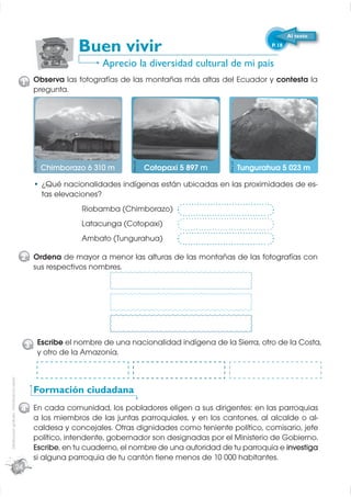 Al texto

                                                                         Buen vivir                                                       P. 18


                                                                               Aprecio la diversidad cultural de mi país
                                              1 Observa las fotografías de las montañas más altas del Ecuador y contesta la
                                                pregunta.
                                                    Atlas LNS




                                                                                       Atlas LNS




                                                                                                                      Atlas LNS
                                                                Chimborazo 6 310 m                 Cotopaxi 5 897 m               Tungurahua 5 023 m

                                                                ¿Qué nacionalidades indígenas están ubicadas en las proximidades de es-
                                                                tas elevaciones?
                                                                          Riobamba (Chimborazo)
                                                                          Latacunga (Cotopaxi)
                                                                          Ambato (Tungurahua)

                                              2 Ordena de mayor a menor las alturas de las montañas de las fotografías con
                                                sus respectivos nombres.




                                                  3 Escribe el nombre de una nacionalidad indígena de la Sierra, otro de la Costa,
                                                    y otro de la Amazonía.
Distribución gratuita - Prohibida la venta




                                                    Formación ciudadana
                                              4 En cada comunidad, los pobladores eligen a sus dirigentes: en las parroquias
                                                a los miembros de las juntas parroquiales, y en los cantones, al alcalde o al-
                                                caldesa y concejales. Otras dignidades como teniente político, comisario, jefe
                                                político, intendente, gobernador son designadas por el Ministerio de Gobierno.
                                                Escribe, en tu cuaderno, el nombre de una autoridad de tu parroquia e investiga
                                                si alguna parroquia de tu cantón tiene menos de 10 000 habitantes.
                                             24
 