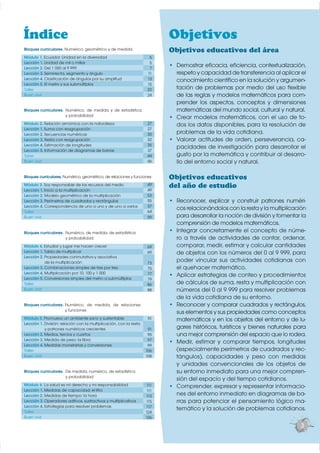 Índice                                                                    Objetivos
Bloques curriculares. Numérico, geométrico y de medida                    Objetivos educativos del área
Módulo 1. Ecuador: Unidad en la diversidad                           5
Lección 1. Unidad de mil o millar                                    5
Lección 2. Del 1 000 al 9 999                                        7
                                                                            Demostrar eﬁcacia, eﬁciencia, contextualización,
Lección 3. Semirrecta, segmento y ángulo                            11      respeto y capacidad de transferencia al aplicar el
Lección 4. Clasiﬁcación de ángulos por su amplitud                  13      conocimiento cientíﬁco en la solución y argumen-
Lección 5. El metro y sus submúltiplos                              15
Taller                                                              22      tación de problemas por medio del uso ﬂexible
Buen vivir                                                          24      de las reglas y modelos matemáticos para com-
                                                                            prender los aspectos, conceptos y dimensiones
Bloques curriculares. Numérico, de medida y de estadística                  matemáticas del mundo social, cultural y natural.
                      y probabilidad                                        Crear modelos matemáticos, con el uso de to-
Módulo 2. Relación armónica con la naturaleza                       27      dos los datos disponibles, para la resolución de
Lección 1. Suma con reagrupación                                    27
Lección 2. Secuencias numéricas                                     30      problemas de la vida cotidiana.
Lección 3. Resta con reagrupación                                   32      Valorar actitudes de orden, perseverancia, ca-
Lección 4. Estimación de longitudes                                 35
                                                                    37
                                                                            pacidades de investigación para desarrollar el
Lección 5. Información de diagramas de barras
Taller                                                              44      gusto por la matemática y contribuir al desarro-
Buen vivir                                                          46      llo del entorno social y natural.

Bloques curriculares. Numérico, geométrico, de relaciones y funciones     Objetivos educativos
Módulo 3. Soy responsable de los recursos del medio                 49    del año de estudio
Lección 1. Inicio a la multiplicación                               49
Lección 2. Modelo geométrico de la multiplicación                   53
Lección 3. Perímetros de cuadrados y rectángulos                    55      Reconocer, explicar y construir patrones numéri-
Lección 4. Correspondencia de uno a uno y de uno a varios           57
Taller                                                              64
                                                                            cos relacionándolos con la resta y la multiplicación
Buen vivir                                                          66      para desarrollar la noción de división y fomentar la
                                                                            comprensión de modelos matemáticos.
Bloques curriculares. Numérico, de medida, de estadística                   Integrar concretamente el concepto de núme-
                      y probabilidad                                        ro a través de actividades de contar, ordenar,
Módulo 4. Estudiar y jugar me hacen crecer                          69      comparar, medir, estimar y calcular cantidades
Lección 1. Tabla de multiplicar                                     69      de objetos con los números del 0 al 9 999, para
Lección 2. Propiedades conmutativa y asociativa
           de la multiplicación                                     73
                                                                            poder vincular sus actividades cotidianas con
Lección 3. Combinaciones simples de tres por tres                   75      el quehacer matemático.
Lección 4. Multiplicación por 10, 100 y 1 000                       77
Lección 5. Conversiones simples del metro a submúltiplos
                                                                            Aplicar estrategias de conteo y procedimientos
                                                                    79
Taller                                                              86      de cálculos de suma, resta y multiplicación con
Buen vivir                                                          88      números del 0 al 9 999 para resolver problemas
                                                                            de la vida cotidiana de su entorno.
Bloques curriculares. Numérico, de medida, de relaciones                    Reconocer y comparar cuadrados y rectángulos,
                      y funciones
                                                                            sus elementos y sus propiedades como conceptos
Módulo 5. Promuevo un ambiente sano y sustentable                    91     matemáticos y en los objetos del entorno y de lu-
Lección 1. División: relación con la multiplicación, con la resta
           y patrones numéricos crecientes                           91     gares históricos, turísticos y bienes naturales para
Lección 2. Medios, tercios y cuartos                                 95     una mejor comprensión del espacio que lo rodea.
Lección 3. Medida de peso: la libra                                  97
Lección 4. Medidas monetarias y conversiones
                                                                            Medir, estimar y comparar tiempos, longitudes
                                                                     99
                                                                                                                              Distribución gratuita - Prohibida la venta




Taller                                                              106     (especialmente perímetros de cuadrados y rec-
Buen vivir                                                          108     tángulos), capacidades y peso con medidas
                                                                            y unidades convencionales de los objetos de
Bloques curriculares. De medida, numérico, de estadística                   su entorno inmediato para una mejor compren-
                      y probabilidad
                                                                            sión del espacio y del tiempo cotidianos.
Módulo 6. La salud es mi derecho y mi responsabilidad               111     Comprender, expresar y representar informacio-
Lección 1. Medidas de capacidad: el litro                           111
Lección 2. Medidas de tiempo: la hora                               113     nes del entorno inmediato en diagramas de ba-
Lección 3. Operadores aditivos, sustractivos y multiplicativos      115     rras para potenciar el pensamiento lógico ma-
Lección 4. Estrategias para resolver problemas                      117
Taller
                                                                            temático y la solución de problemas cotidianos.
                                                                    124
Buen vivir                                                          126

                                                                                                                             3
 