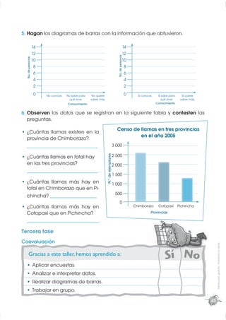 5. Hagan los diagramas de barras con la información que obtuvieron.

                    14                               ...