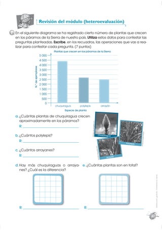 Revisión del módulo (heteroevaluación)

1 En el siguiente diagrama se ha registrado cierto número de plantas que crecen
  ...