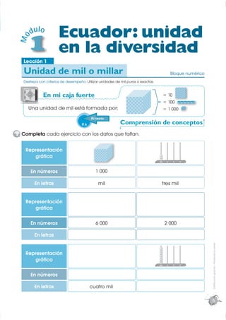 d ul o          Ecuador: unidad
      1
 Mó


                       en la diversidad
   Lección 1

   Unidad de mil o mil...