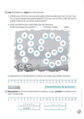 5 Lee el problema y sigue las instrucciones.
       A Monona y Chichico les encanta saltar. Monona salta de 3 en 3. Si da 7 sal-
       tos, ¿a qué número de piedra llegará? Chichico, en cambio, saltó de 5 en 5
       y llegó hasta el 20. ¿Cuántos saltos realizó?
  a. Traza una ﬂecha por cada salto que dio Monona.
     R: Monona llegó a la piedra n.°______. Chichico realizó ______ saltos.



                                5         6                12        13
                                                                               14
                    4                                 11
                                          7                                         15
                    3                                 10
                                          8                                     16
                            2                     9                       17
                                                                18
                                 1                                                   22
                                                           19
                                                                               21
                                                                     20


  b. Representa, en la semirrecta numérica, los saltos que realizó Chichico.


   0    1   2   3       4       5    6    7   8   9   10 11 12 13 14 15 16 17 18 19 20 21

                                                           Conocimiento de procesos
                                                                                                 Distribución gratuita - Prohibida la venta




6 Representa la suma en la semirrecta numérica. Luego, escribe la multiplicación
  que corresponde.


   0    1   2   3       4       5    6    7   8   9   10 11 12 13 14 15 16 17 18 19 20 21

                                7+7+7 =                               ×         =
                                3 veces       =                       ⋅         =
                                                                                            51
 