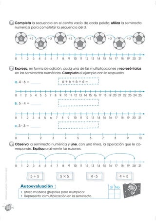 7 Completa la secuencia en el centro vacío de cada pelota; utiliza la semirrecta
                                                    numérica para completar la secuencia del 3.


                                                        0           +3                  +3                        +3         +3          +3         +3
                                                                                3


                                                    0   1       2       3       4   5    6           7    8       9    10 11 12 13 14 15 16 17 18 19 20 21


                                                  8 Expresa, en forma de adición, cada una de las multiplicaciones y represéntalas
                                                    en las semirrectas numéricas. Completa el ejemplo con la respuesta.

                                                    a. 4 ⋅ 6 = ______                                     6+6+6+6=


                                                    0   1   2       3       4   5   6    7       8       9 10 11 12 13 14 15 16 17 18 19 20 21 22 23 24 25

                                                    b. 5 ⋅ 4 = ______


                                                    0   1       2       3       4   5    6       7        8       9    10 11 12 13 14 15 16 17 18 19 20 21

                                                    c. 3 ⋅ 3 = ______


                                                    0           1               2            3                4         5      6     7        8     9    10

                                                  9 Observa la semirrecta numérica y une, con una línea, la operación que le co-
                                                    rresponde. Explica oralmente tus razones.



                                                    0   1       2       3       4   5    6           7    8       9    10 11 12 13 14 15 16 17 18 19 20 21
Distribución gratuita - Prohibida la venta




                                                                    5+5                                  5×5                   4⋅5                4+5

                                                        Autoevaluación                                                                    Sí No
                                                            Utilizo modelos grupales para multiplicar.
                                                            Represento la multiplicación en la semirrecta.


                                             52
 