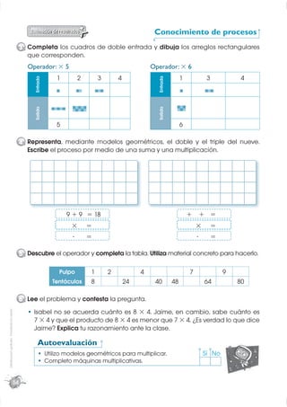 Conocimiento de procesos
                                              3 Completa los cuadros de doble entrada y dibuja lo...