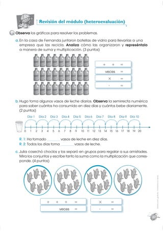 Revisión del módulo (heteroevaluación)

1 Observa los gráﬁcos para resolver los problemas.
  a. En la casa de Fernanda juntaron botellas de vidrio para llevarlas a una
     empresa que las recicla. Analiza cómo las organizaron y represéntalo
     a manera de suma y multiplicación. (3 puntos)


                                                                                  +       +   =
                                                                                     veces    =
                                                                                      ×       =
                                                                                      ⋅       =



  b. Hugo toma algunos vasos de leche diarios. Observa la semirrecta numérica
     para saber cuántos ha consumido en diez días y cuántos bebe diariamente.
     (2 puntos)
           Día 1       Día 2       Día 3       Día 4       Día 5     Día 6   Día 7    Día 8   Día 9   Día 10



       0    1      2    3      4    5      6    7      8    9      10 11 12 13 14 15 16 17 18 19 20

    R. 1: Ha tomado _______ vasos de leche en diez días.
    R. 2: Todos los días toma _______ vasos de leche.
  c. Julia cosechó choclos y los separó en grupos para regalar a sus amistades.
     Mira los conjuntos y escribe tanto la suma como la multiplicación que corres-
     ponde. (4 puntos)
                                                                                                                    Distribución gratuita - Prohibida la venta




                               +        +       +          =                  ×           =
                                            veces          =                  ⋅           =

                                                                                                               67
 