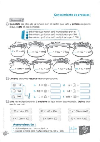 Conocimiento de procesos


                                                  3 Completa las ollas de la fortuna con el factor que falta y píntalas según la
                                                    clave. Fíjate en los ejemplos.

                                                                            Las ollas cuyo factor está multiplicado por 10.
                                                                  Clave



                                                                            Las ollas cuyo factor está multiplicado por 100.
                                                                            Las ollas cuyo factor está multiplicado por 1 000.




                                                      4 × 10 = 40         ____    × 100 = 900       ____ × 1 000 = 9 000        ____   × 100 = 7 000




                                                     ____ × 1 000 = 5 000           ____ ×   10 = 320    ____ × 100 = 2 800       60 × 10 = 600



                                                  4 Observa la clave y resuelve las multiplicaciones.

                                                             10                    a.   8×         =              d.       5×          =

                                                            100                    b. 490 ×        =              e. 64 ×              =
                                                                          Clave




                                                          1 000                    c.   7×         =              f. 800 ×             =

                                                  5 Mira las multiplicaciones y encierra las que están equivocadas. Explica oral-
                                                    mente la razón.
Distribución gratuita - Prohibida la venta




                                                         35 × 10 = 350                       97 × 100 = 970                6 × 1 000 = 6 000


                                                        4 × 1 000 = 400                       5 × 100 = 500                 72 × 10 = 7 200

                                                        Autoevaluación
                                                          Aplico el proceso para multiplicar.                               Sí No
                                                          Explico la regla para multiplicar por 10, 100 y 1 000.
                                             78
 