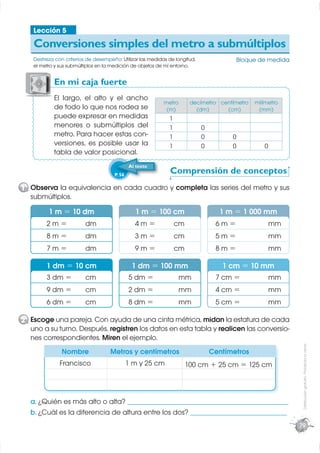 Lección 5
    Conversiones simples del metro a submúltiplos
    Destreza con criterios de desempeño: Utilizar las medidas de longitud,              Bloque de medida
    el metro y sus submúltiplos en la medición de objetos de mi entorno.


            En mi caja fuerte
            El largo, el alto y el ancho
                                                            metro       decímetro centímetro   milímetro
            de todo lo que nos rodea se                      (m)          (dm)      (cm)        (mm)
            puede expresar en medidas                         1
            menores o submúltiplos del                        1              0
            metro. Para hacer estas con-                      1              0         0
            versiones, es posible usar la                     1              0         0          0
            tabla de valor posicional.
                                               Al texto
                                       P. 56
                                                               Comprensión de conceptos
1 Observa la equivalencia en cada cuadro y completa las series del metro y sus
  submúltiplos.

          1 m = 10 dm                            1 m = 100 cm                      1 m = 1 000 mm
         2m=              dm                     4m=              cm              6m=                 mm
         8m=              dm                     3m=              cm              5m=                 mm
         7m=              dm                     9m=              cm              8m=                 mm

         1 dm = 10 cm                           1 dm = 100 mm                       1 cm = 10 mm
         3 dm =           cm                   5 dm =             mm              7 cm =              mm
         9 dm =           cm                   2 dm =             mm              4 cm =              mm
         6 dm =           cm                   8 dm =             mm              5 cm =              mm

2 Escoge una pareja. Con ayuda de una cinta métrica, midan la estatura de cada
  uno a su turno. Después, registren los datos en esta tabla y realicen las conversio-
  nes correspondientes. Miren el ejemplo.
                                                                                                            Distribución gratuita - Prohibida la venta




                Nombre               Metros y centímetros                        Centímetros
               Francisco                       1 m y 25 cm             100 cm + 25 cm = 125 cm



   a. ¿Quién es más alto o alta? ____________________________________________________________
   b. ¿Cuál es la diferencia de altura entre los dos? ____________________________________
                                                                                                           79
 