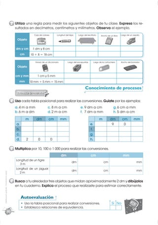 3 Utiliza una regla para medir los siguientes objetos de tu clase. Expresa los re-
                                                    sultados en decímetros, centímetros y milímetros. Observa el ejemplo.
                                                                      Caja de colores        Longitud del lápiz   Largo del escritorio   Ancho de un libro   Largo de un zapato

                                                      Objeto

                                                     dm y cm         1 dm y 8 cm
                                                           cm       10 + 8 = 18 cm

                                                                       Grosor de un diccionario         Largo del sacapuntas      Largo de la cartuchera     Ancho del borrador

                                                      Objeto

                                                     cm y mm             1 cm y 5 mm
                                                       mm           10 mm + 5 mm = 15 mm

                                                                                                                         Conocimiento de procesos

                                                  4 Usa cada tabla posicional para realizar las conversiones. Guíate por los ejemplos:
                                                     a. 4 m a mm                   c. 8 m a cm                      e. 9 dm a cm                      g. 6 cm a mm
                                                     b. 6 m a dm                   d. 2 m a cm                      f. 7 dm a mm                      h. 5 dm a cm
                                                                m       dm          cm            mm                                     m         dm         cm         mm
                                                      a.                                                                       e.                   9          0
                                                      b.                                                                       f.
                                                      c.                                                                       g.
                                                      d.        2        0              0                                      h.

                                                  5 Multiplica por 10, 100 o 1 000 para realizar las conversiones.
                                                                                                  dm                            cm                            mm
                                                     Longitud de un tigre:
                                                                                                             dm                              cm                             mm
                                                        3m
                                                     Longitud de un jaguar:
                                                                                                             dm                              cm                             mm
Distribución gratuita - Prohibida la venta




                                                       2m

                                                  6 Busca a tu alrededor tres objetos que midan aproximadamente 2 dm y dibújalos
                                                    en tu cuaderno. Explica el proceso que realizaste para estimar correctamente.


                                                           Autoevaluación
                                                            Uso la tabla posicional para realizar conversiones.                                     Sí No
                                                            Establezco relaciones de equivalencia.
                                             80
 