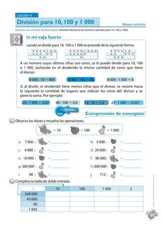 Lección 4
    División para 10, 100 y 1 000                                                                Bloque numérico
   Destreza con criterios de desempeño: Resolver divisiones de números naturales para 10, 100 y 1 000.

            En mi caja fuerte
            Cuando se divide para 10, 100 o 1 000 se procede de la siguiente forma:
                 9 0 0 0 1 0 0                     9 0 0 0 1 0 0 0                   9 0 0 0 1 0
               – 9 0 0   9 0                     – 9 0 0 0 9                       – 9 0     9 0 0
                     0 0                                 0                             0 0 0

          A un número cuyas últimas cifras son ceros, se lo puede dividir para 10, 100
          o 1 000, tachando en el dividendo la misma cantidad de ceros que tiene
          el divisor.
               8 000 : 10 = 800                    8 000 : 100 = 80                  8 000 : 1 000 = 8
          Si al dividir, el dividendo tiene menos cifras que el divisor, se recorre hacia
          la izquierda la cantidad de lugares que indican los ceros del divisor y se
          pone la coma. Por ejemplo:
           20 : 1 000 = 0,02          40 : 100 = 0,4           12 : 10 = 1,2           27 : 1 000 = 0,027
                                                Al texto
                                        P. 62                    Comprensión de conceptos
1 Observa las claves y resuelve las operaciones.

                                    = 10                    = 100                  = 1 000


     a. 7 000 :                =______________                       b. 5 000 :               =______________

     c. 4 000 :                =______________                       d. 20 000 :              =______________

     e. 10 000 :               =______________                       f. 80 000 :              =______________

     g. 300 000 :              =______________                       h. 600 000 :             =______________

     i.        98 :            =______________                       j.      712 :            =______________
                                                                                                                    Distribución gratuita - Prohibida la venta




2 Completa la tabla de doble entrada.
                 :                    10                   100                 1 000                     2
            549 000
             43 000
                   90
              1 692
                                                                                                                   93
 