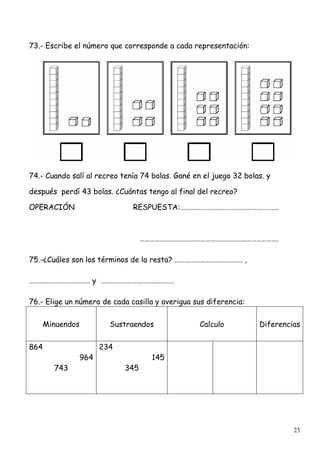 23
73.- Escribe el número que corresponde a cada representación:
74.- Cuando salí al recreo tenía 74 bolas. Gané en el juego 32 bolas. y
después perdí 43 bolas. ¿Cuántas tengo al final del recreo?
OPERACIÓN RESPUESTA:………………………………………………….
……………………………………………………………………….
75.-¿Cuáles son los términos de la resta? …………………………………. ,
……………………………… y …………………………………….
76.- Elige un número de cada casilla y averigua sus diferencia:
Minuendos Sustraendos Calculo Diferencias
864
964
743
234
145
345
 