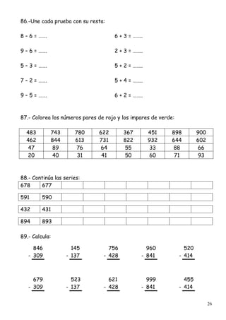 26
86.-Une cada prueba con su resta:
8 – 6 = ……. 6 + 3 = ……..
9 – 6 = ……. 2 + 3 = ……..
5 – 3 = ……. 5 + 2 = ……..
7 – 2 = ……. 5 + 4 = ……..
9 – 5 = ……. 6 + 2 = ……..
87.- Colorea los números pares de rojo y los impares de verde:
483 743 780 622 367 451 898 900
462 844 613 731 822 932 644 602
47 89 76 64 55 33 88 66
20 40 31 41 50 60 71 93
88.- Continúa las series:
678 677
591 590
432 431
894 893
89.- Calcula:
846 145 756 960 520
- 309 - 137 - 428 - 841 - 414
679 523 621 999 455
- 309 - 137 - 428 - 841 - 414
 