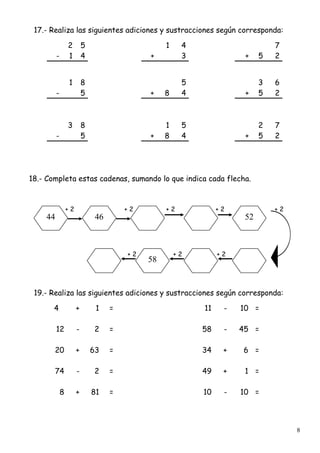 8
17.- Realiza las siguientes adiciones y sustracciones según corresponda:
2 5 1 4 7
- 1 4 + 3 + 5 2
1 8 5 3 6
- 5 + 8 4 + 5 2
3 8 1 5 2 7
- 5 + 8 4 + 5 2
18.- Completa estas cadenas, sumando lo que indica cada flecha.
+ 2 + 2 + 2 + 2 + 2
+ 2 + 2 + 2
19.- Realiza las siguientes adiciones y sustracciones según corresponda:
4 + 1 = 11 - 10 =
12 - 2 = 58 - 45 =
20 + 63 = 34 + 6 =
74 - 2 = 49 + 1 =
8 + 81 = 10 - 10 =
44 46 52
58
 