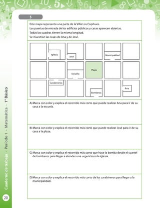 20
Cuadernodetrabajo-Período1-Matemática-1°Básico
5
Este mapa representa una parte de la Villa Los Copihues.
Las puertas de entrada de los edificios públicos y casas aparecen abiertas.
Todas las cuadras tienen la misma longitud.
Se muestran las casas de Ana y de José.
A)	Marca con color y explica el recorrido más corto que puede realizar Ana para ir de su
casa a la escuela.
B)	Marca con color y explica el recorrido más corto que puede realizar José para ir de su
casa a la plaza.
C)	Marca con color y explica el recorrido más corto que hace la bomba desde el cuartel
de bomberos para llegar a atender una urgencia en la iglesia.
D)	Marca con color y explica el recorrido más corto de los carabineros para llegar a la
municipalidad.
Escuela
Municipalidad
Plaza
Iglesia
José
Ana
Carabineros
Bomberos
 
