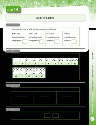 27
Cuadernodetrabajo-Período1-Matemática-1°Básico
CLASE 14
Ac t i v i d a d e s
1
3
4
Completa:
10 es
...........................
que 6,
porque el 10 se representa
con más puntos que el 6.
14 es
...........................
que 11,
porque el 14 se representa
con más puntos que el 11.
9 es
...........................
que 5,
porque el 9 se representa
con más puntos que el 5.
Completa sin mirar la tabla de números que está en la sala:
El 11 está
inmediatamente
después del
El 13 está
inmediatamente
después del
El 14 está
inmediatamente
antes del
El 9 está
inmediatamente
antes del
2
Observa la tabla de números y configuraciones de puntos:
1 2 3 4 5 6 7 8 9 10
11 12 13 14 15
A medida que avanzas en la tabla, ¿qué
ocurre con la cantidad de puntitos que
representan a cada número?
Comenta con tu grupo y luego con el
curso.
Escribe dos números mayores que 10.
 