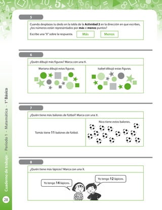 28
Cuadernodetrabajo-Período1-Matemática-1°Básico
5
6
8
¿Quién tiene más lápices? Marca con una X.
7
¿Quién tiene más balones de fútbol? Marca con una X.
Tomás tiene 11 balones de fútbol.
Nico tiene estos balones.
Cuando desplazas tu dedo en la tabla de la Actividad 2 en la dirección en que escribes,
¿los números están representados por más o menos puntos?
Escribe una “X” sobre la respuesta. Más Menos
Yo tengo 14 lápices.
Yo tengo 12 lápices.
¿Quién dibujó más figuras? Marca con una X.
Mariana dibujó estas figuras. Isabel dibujó estas figuras.
 