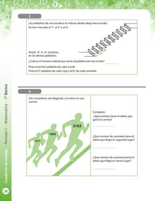 38
Cuadernodetrabajo-Período1-Matemática-1°Básico
1o
2o
3o
3
Los peldaños de una escalera se indican desde abajo hacia arriba.
Se han marcado el 1o
, el 2o
y el 3o
.
Anota 4o
, 5o
, 6o
, etcétera,
en los demás peldaños.
¿Cuál es el número ordinal que tiene el peldaño de más arriba?
.......................
Pinta el primer peldaño de color verde.
Pinta el 5º peldaño de color rojo y el 8° de color amarillo.
4
Tres corredores van llegando a la meta en una
carrera.
Completa:
¿Qué número tiene el atleta que
ganó la carrera?
...................................
¿Qué número de camiseta tiene el
atleta que llegó en segundo lugar?
...................................
¿Qué número de camiseta tiene el
atleta que llegó en tercer lugar?
...................................
2163
1003
3317
 