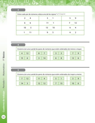 42
Cuadernodetrabajo-Período1-Matemática-1°Básico
3
Entre cada par de números coloca uno de los signos “>”, “<” o “=”.
2
..........
4 3
..........
1 5
..........
9
6
..........
6 11
..........
1 7
..........
12
10
..........
5 13
..........
10 4
..........
4
1
..........
11 9
..........
5 4
..........
2
4
5
Encierra con una cuerda los pares de números que están ordenados de menor a mayor.
4 12 8 7 3 3 7 9
15 6 3 14 6 8 12 6
Encierra con una cuerda los pares de números que están ordenados de mayor a menor.
7 12 11 4 5 1 3 9
14 3 12 12 7 15 10 6
 