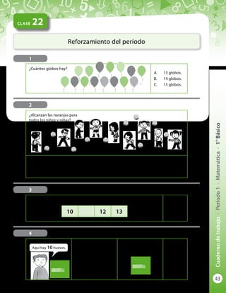 43
Cuadernodetrabajo-Período1-Matemática-1°Básico
CLASE 22
Reforzamiento del período
1
¿Cuántos globos hay?
A.	 13 globos.
B.	 14 globos.
C.	 15 globos.
3
¿Cuál es el número que falta?
A.	9
B.	11
C.	14
10 12 13
4
Saqué 2 huevos para
comérmelos.
¿Cuántos huevos me
quedan?
A.	8
B.	9
C.	12
2
¿Alcanzan las naranjas para
todos los niños y niñas?
¿Sobran o no?
A.	 Sí, alcanzan y sobran naranjas.
B.	 Sí, alcanzan y no sobran naranjas.
C.	 No alcanzan.
Aquí hay 10 huevos.
 