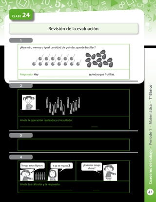 47
Cuadernodetrabajo-Período1-Matemática-1°Básico
CLASE 24
Revisión de la evaluación
1
2
Estos son mis lápices. Le voy a regalar 2 a mi hermanito.
¿Cuántos lápices me quedan?
Anota la operación realizada y el resultado:
..........................................................................................
Me quedan
...........
lápices.
3
Anota uno de los signos “>”, “<” o “=” entre los números. 6 9
4
Anota tus cálculos y la respuesta:
..........................................................................................
La niña tiene
...........
lápices.
¿Cuántos tengo
ahora?
Y yo te regalo 3.Tengo estos lápices.
¿Hay más, menos o igual cantidad de guindas que de frutillas?
Respuesta: Hay
.....................................................................................
guindas que frutillas.
 