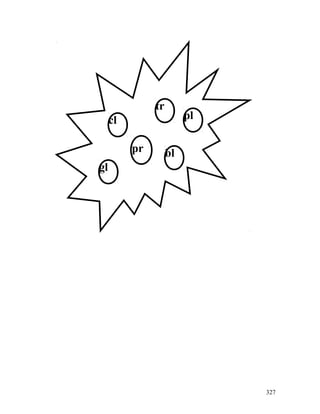 327
cl
tr
gl
pr bl
pl
 