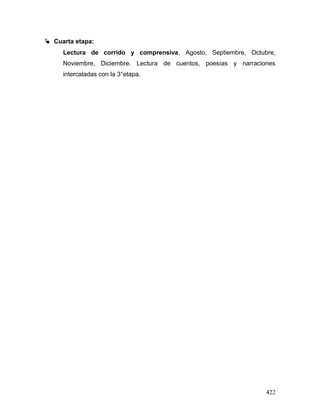  Cuarta etapa:
Lectura de corrido y comprensiva. Agosto, Septiembre, Octubre,
Noviembre, Diciembre. Lectura de cuentos, poesías y narraciones
intercaladas con la 3°etapa.
422
 