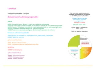Contenidos
Aplicaciones con autómatas programables
Autómatas programables. Conceptos
Básicas
BAS01. Activación de una lámpara a través de un autómata programable.
BAS02. Función “AND” para el encendido de una lámpara a través de un autómata programable.
BAS03. Función “OR” para el encendido de una lámpara a través de un autómata programable.
BAS19. Tratamiento de señales analógicas. Toldo automatizado.
BAS20. Tratamiento de señales analógicas. Control de la temperatura de un horno.
Basadas en automatismos cableados
ACE02. Puesta en marcha de un motor trifásico con protecciones: guardamotor.
ACE20. Taladro de columna.
Aplicaciones industriales
API15. Paso a nivel con barreras.
API20. Control automático de dos depósitos para óleo.
Semáforos
SEM06. Túnel inteligente.
Aplicaciones domóticas.
DOM04. Persiana motorizada.
DOM05. Toldo automatizado.
DOM06. Sistema anti robo.
Quedan reservados todos los
derechos.
Prohibida su duplicación y
préstamo
bajo cualquier medio sin
autorización expresa por
escrito de su autor.
Rafael
Arjona.
Edición y diseño:
Apartado de correos, 21
23680 Alcalá la Real (Jaén)
aulaelectrica@aulaelectrica.es
www.aulaelectrica.es
www.aulaelectrica.es
Libros
lustraciones adhesivas
Recursos educativos
I
www.aulaelectrica.es
www.aulaelectrica.es
www.aulaelectrica.es
Cuaderno de prácticas para
automatismos cableados
y programados.
Guía para el Profesor
ISBN: 978-84-615-2009-1
Este documento de aplicaciones para
autómatas programables se encuentra en
el CD-ROM que acompaña el libro:
Edición, diseño y maquetación:
Rafael Arjona.
Todos los derechos reservados.
Cuaderno de prácticas para
automatismos cableados
y programados.
Guía para el Profesor
ISBN: 978-84-615-2009-1
 