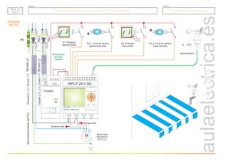 r.a.c
2011
Cableado
del PLC
Alimentación
salidas
del
PLC
A B
L+ M I1 I2 I3 I4 I5 I6 I7 I8 I9 AI1AI2
MicroPLC
Q1 Q2 Q3 Q4
OUTPUT 4xRELAY 10A
OK
16
mm
16
mm
Circuito
C1.
2
x
1,5
mm
+
T
2
Circuito
C11.
2
x
1,5
mm
+
T
2
1
2
N
N
10 A
1
2
N
N
10 A
Alimentación
sensores
digitales
PE
PIA
1
PIA
2
Input:
AC
100-240V
Output:
DC 24V/1,3 A
24V ok
L+ N + + - -
POWER
INPUT 24 V DC
S1. Pulsador
apertura toldo
3
4
3
4
3
4
3
4
FC 2. Final de carrera
cierre de toldo
S2. Pulsador
cierre toldo
M
0....10 V
Anemómetro
FC 1. Final de carrera
apertura de toldo
Motor toldo
Monofásico
230 V c.a.
Extiente toldo
Recoge toldo
N
Grupo
Título
Programaciones básicas
Programaciones básicas
BAS. 19
Pg. 2
BAS. 19
Pg. 2
Tratamiento de señales analógicas. Toldo automatizado
Tratamiento de señales analógicas. Toldo automatizado
 