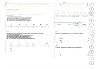 r.a.c
2011
BAS. 19
Pg. 3
BAS. 19
Pg. 3
Tratamiento de señales analógicas. Toldo automatizado
Tratamiento de señales analógicas. Toldo automatizado
Grupo
Título
Programaciones básicas
Programaciones básicas
Programación en Ladder
I1 Q1
I3 I2 Q2
Línea 1.
Para que el motor sentido apertura de toldo se pueda activar, se darán diferentes
condicionantes:
- Presionar pulsador apertura toldo (I1).
- Que NO se presione el pulsador contrario de cierre de toldo (I3).
- Que no esté activo el final de carrera de apertura de toldo (I2).
- Que no esté activo el motor en sentido opuesto (cierre) (Q2).
- Que no esté activa la memoria de riesgo de viento fuerte (M1).
I2 Q2
I1 I4
Línea 2.
Para que el motor sentido cierre de toldo se pueda activar, se darán diferentes condicionantes:
- Presionar pulsador cierre toldo (I2).
- Que NO se presione el pulsador contrario de apertura de toldo (I1).
- Que no esté activo el final de carrera de cierre de toldo (I4).
- Que no esté activo el motor en sentido opuesto (apertura) (Q1).
Note, que la memoria (M1), también podrá activar el toldo sentido cierre.
M1
M1
Q1
Línea 3.
El anemómetro efectúa a su salida un valor de 0 a 10 Voltios, donde "0" equivale a 0 Km/h y "10"
a 250 Km/h que es la velocidad máxima capaz de medir. A su vez, el módulo de entrada
analógica del autómata permite registrar un valor de 0 a 32768. 32768 dividido por 131 es igual a
250. El valor instantáneo de la entrada analógica se "guardará" en la variable MW0.
Div
(0....32768)
131
MW0
(0...250)
Siempre a “1” AI1
M1
Línea 4.
Si el valor de MW0 es igual o mayor de 80 (Km/h), se excita la marca M1.
MW0
80
> =
M1
Línea 5.
La marca M1 se desactiva con el final de carrera de cierre toldo (I4).
R
S
I4
 