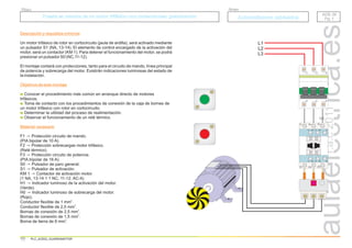 r.a.c
2011
Descripción y requisitos mínimos
Objetivos de este montaje
Material necesario
Un motor trifásico de rotor en cortocircuito (jaula de ardilla), será activado mediante
un pulsador S1 (NA, 13-14). El elemento de control encargado de la activación del
motor, será un contactor (KM 1). Para detener el funcionamiento del motor, se podrá
presionar un pulsador S0 (NC,11-12).
El montaje contará con protecciones, tanto para el circuito de mando, línea principal
de potencia y sobrecarga del motor. Existirán indicaciones luminosas del estado de
la instalación.
Conocer el procedimiento más común en arranque directo de motores
trifásicos.
Toma de contacto con los procedimientos de conexión de la caja de bornes de
un motor trifásico con rotor en cortocircuito.
Determinar la utilidad del proceso de realimentación.
Observar el funcionamiento de un relé térmico.
F1 Protección circuito de mando.
(PIA bipolar de 10 A).
F2 Protección sobrecargas motor trifásico.
(Relé térmico).
F3 Protección circuito de potencia.
(PIA tripolar de 16 A).
S0 Pulsador de paro general.
S1 Pulsador de activación.
KM 1 Contactor de activación motor.
(1 NA, 13-14 1 1 NC, 11-12. AC-4).
H1 Indicador luminoso de la activación del motor.
(Verde).
H0 Indicador luminoso de sobrecarga del motor.
(Rojo).
Conductor flexible de 1 mm .
Conductor flexible de 2,5 mm .
Bornas de conexión de 2,5 mm .
Bornas de conexión de 1,5 mm .
Borna de tierra de 6 mm .
→
→
→
→
→
→
→
→
2
2
2
2
2
ACE. 02
Pg. 1
ACE. 02
Pg. 1
Puesta en marcha de un motor trifásico con protecciones: guardamotor
Puesta en marcha de un motor trifásico con protecciones: guardamotor
Grupo
Título
Automatismos cableados
Automatismos cableados
PLC_ACE02_GUARDAMOTOR
1L1 3L2 5L3
13 NO 21 NC A1
14 NO 22 NC A2
6T3
2T1 4T2
3
1
2 4
5
6
L1
L2
L3
 