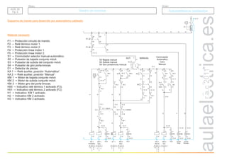 r.a.c
2011
Esquema de mando para desarrollo por automatismo cableado
Material necesario
F1 Protección circuito de mando.
F2 Relé térmico motor 1.
F3 Relé térmico motor 2.
F4 Protección línea motor 1.
F5 Protección línea motor 2.
S1 Conmutador selector manual-automático.
S2 Pulsador de bajada conjunto móvil.
S3 Pulsador de subida del conjunto móvil.
S4 Pulsador de giro porta-brocas.
D1 Detector de piezas.
KA 1 Relé auxiliar, posición “Automática”.
KA 2 Relé auxiliar, posición “Manual”.
KM 1 Motor de bajada conjunto móvil.
KM 2 Motor de subida conjunto móvil.
KM 3 Motor giro del porta-brocas.
H00 Indicativo relé térmico 1 activado (F3).
H01 Indicativo relé térmico 2 activado (F2).
H1 Indicativo KM 1 activado.
H2 Indicativo KM 2 activado.
H3 Indicativo KM 3 activado.
→
→
→
→
→
→
→
→
→
→
→
→
→
→
→
→
→
→
→
→
Grupo
Título
ACE. 20
Pg. 2
ACE. 20
Pg. 2
Taladro de columna
Taladro de columna Automatismos cableados
Automatismos cableados
95
96
97
98
F3
95
96
97
98
1 3
2 4 5 6 7 8 9 10 11 12 13 14
F2
2
1
F1
L
L
L
1
2
X1.13
X1
X2
H00
Avería
Roja
N
X1.21
X1.19
23
X1
X2
H01
Avería
Naranja
N
X1.21
X1.21
3
11
12 14
0
11
12
13
14
13
14
KM 1
D1
21
22
KA 2
KA 2
31
32
KA 2
67
68
KT 1
23
24
KM 2
S1
S2
S3
13
14
21
22
11
12
23
24
11
12
21
22
KA 1 KA 1
11
12
FC 2. ARRIBA
23
24
11
12
FC 1. ABAJO
11
12
KM 2
Azul
A1
A2
N
KM 1
A C
8
X1
X2
H1
N
X1.21
X1.16
8
A1
A2
N
KA 1
A C
11 8
9
3 5
Azul
A1
A2
N
KM 2
A C
14
X1
X2
H2
N
X1.21
X1.17
14
6 2
A1
A2
N
KT 1
A C
5
Automático Baja Sube
21
22
KM 1
33
34
43
44
13
14
13
14
S4
KA 1 KA 2
FC 3
GIRO
A1
A2
N
KA 2
A C
12 2
4
Manual
5
Azul
A1
A2
N
KM 3
A C
21
X1
X2
H3
N
X1.21
X1.18
21
Giro
X1.14
X1.15
X1.7 X1.11
X1.8
X1.11 X1.12
X1.1 X1.3 X1.5
N
2
4
4
4
4
4
4
4
5
5
6
7
X1.2 X1.4 X1.6
9
9
10
11
11
12
12
13
15
15
15
15
15
15
16
17
18
19
20
21
21
22
L
X1.14
X1.9
F
X2.7-8
Conmutador
Automático
Cero
Manual
S2 Bajada manual
S3 Subida manual
S4 Giro portabrocas manual
AUT. MANUAL
 
